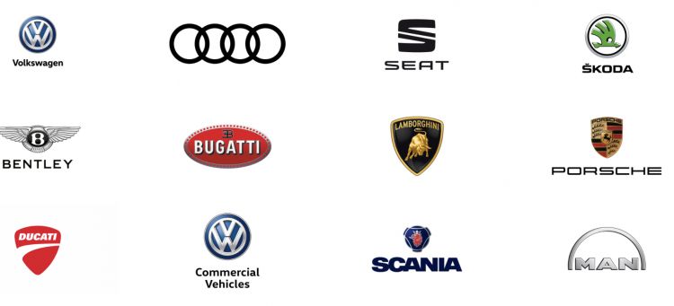 Marcas Grupo Volkswagen