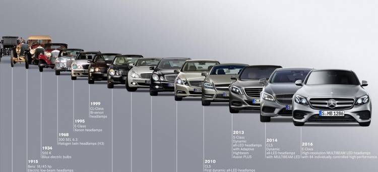mercedes-historia-iluminacion-2016-07