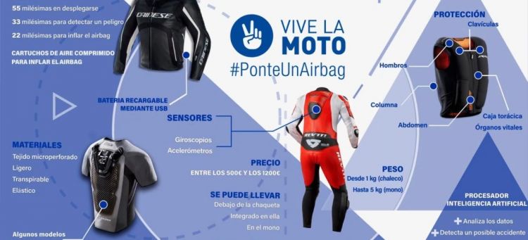 Moto Campana Ponteunairbag Dgt Info