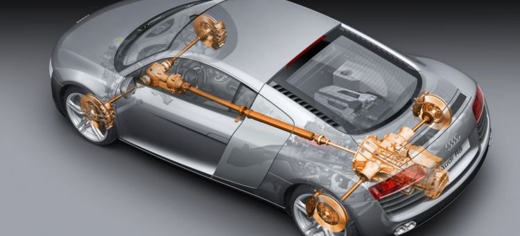Posicion Neumaticos Nuevos Audi R8 Quattro