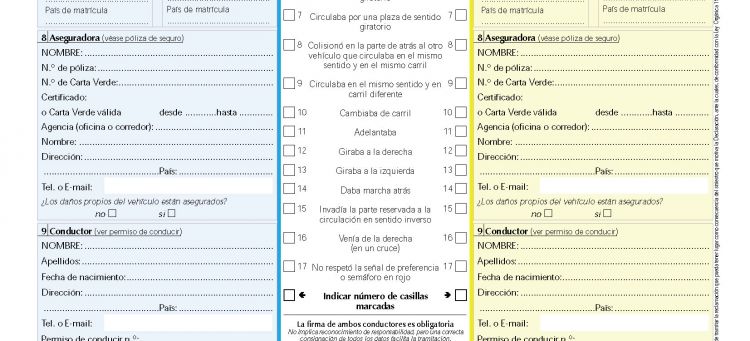 Cuales Son Las 10 Preguntas Que Mas Fallamos En El Examen De Conducir Diariomotor