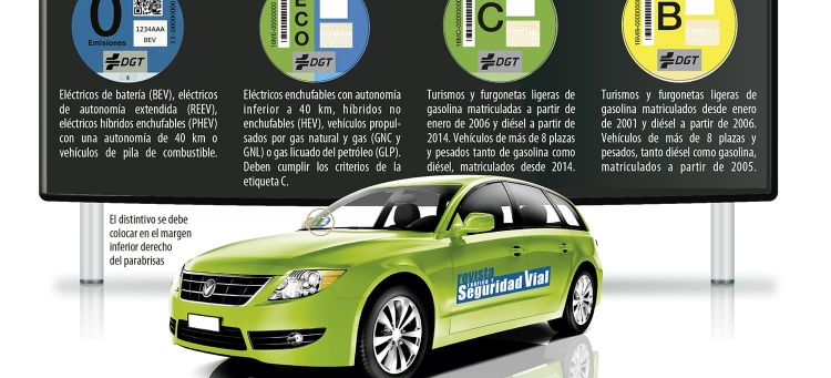 Distintivos Emisiones Ant Corrección