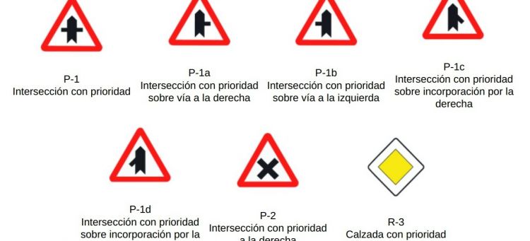 Senales Interseccion Incorporacion Prioridad Senales Interseccion Incorporacion Prioridad