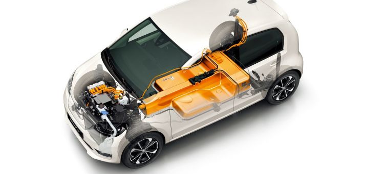 Skoda Citigo Iv 2020 1